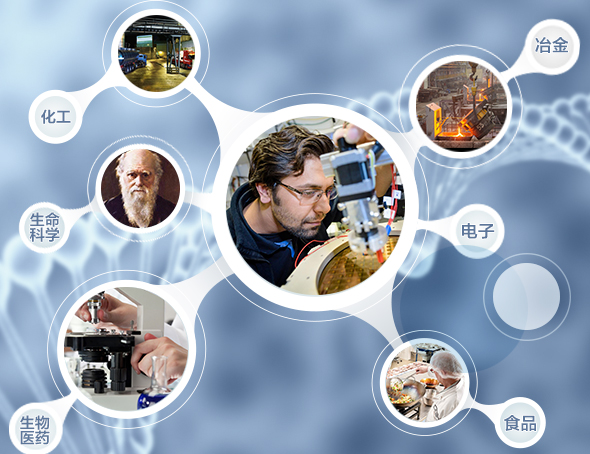 BIOFOUNT,生物試劑,化學(xué)試劑,標(biāo)準(zhǔn)品,緩沖液,高純?cè)噭?水試劑,實(shí)驗(yàn)耗材儀器,水溶液試劑,范德生物 eg：牛血清白蛋白